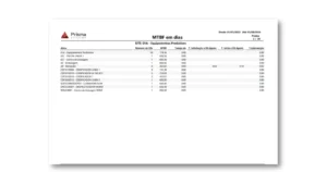MTBF, MTTR e Disponibilidade: os 3 Indicadores que Toda Gestão de Manutenção Deveria Acompanhar