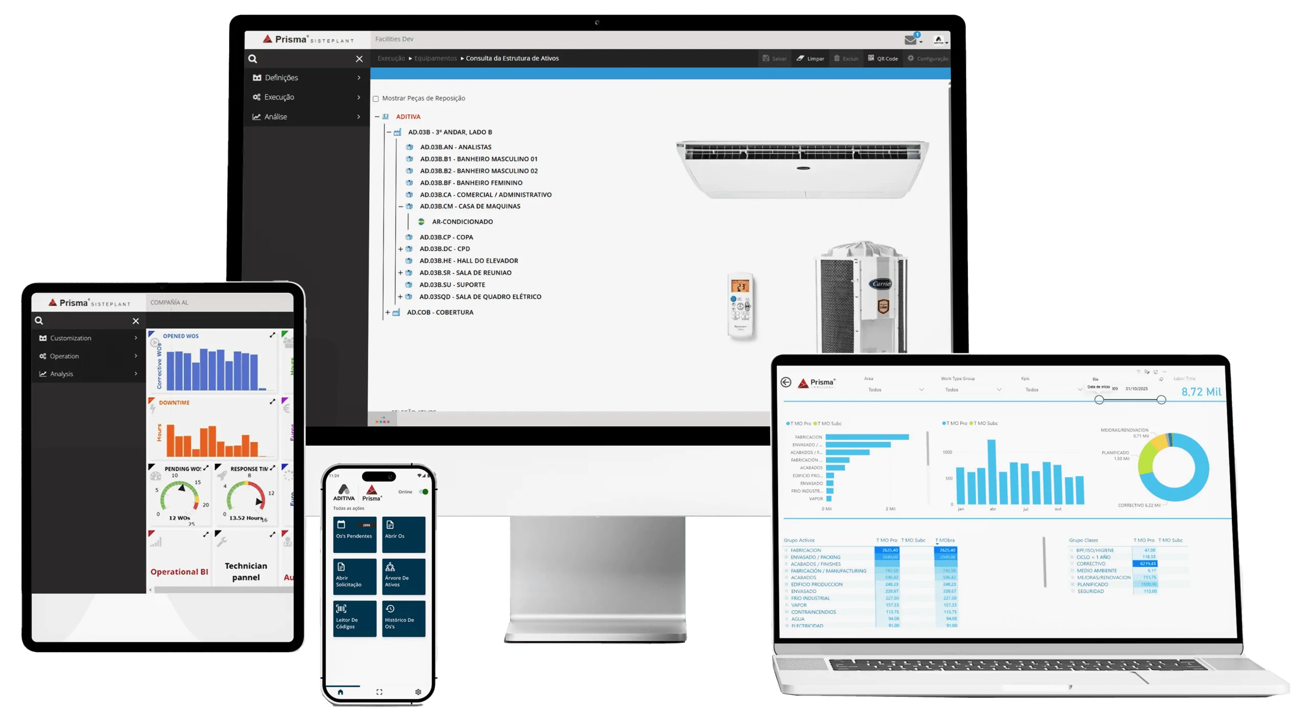 Prisma CMMS — dashboard do sistema